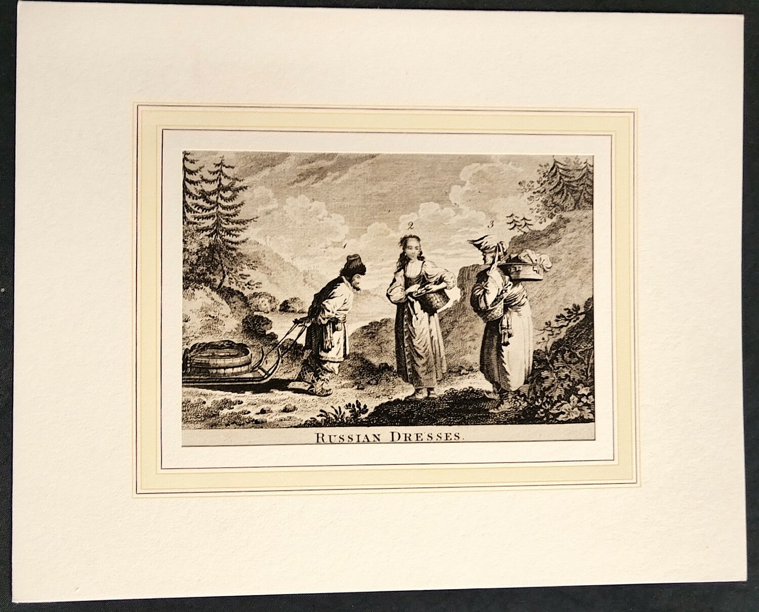 Антикварная гравюра. Русская одежда. Томас Бэнкс 1789 год. Антикварная гравюра. Русская одежда. Томас Бэнкс 1789 год.