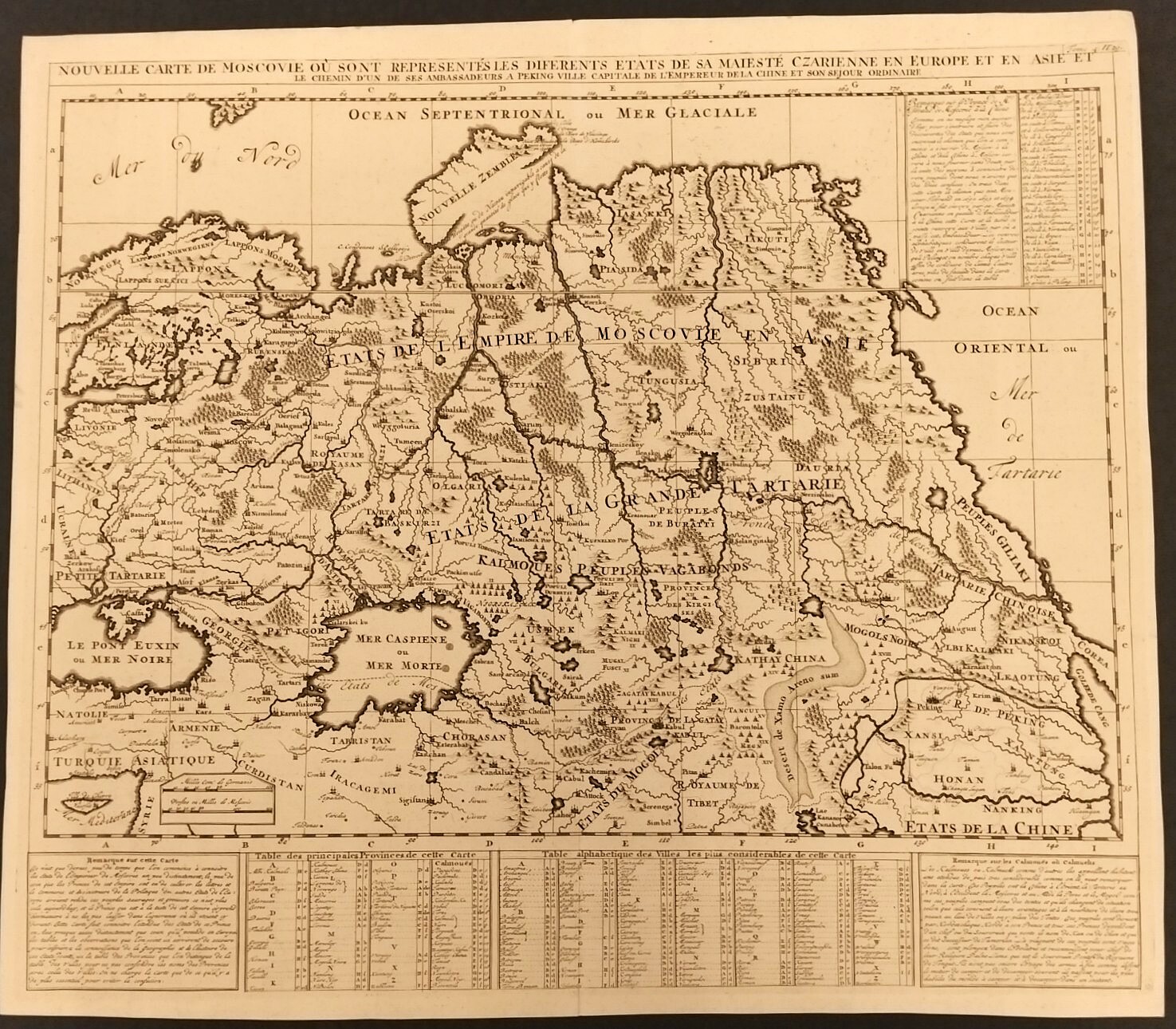 Карта Московии и Великой Тартарии 1721 год. Карта Московии и Великой Тартарии 1721 год.